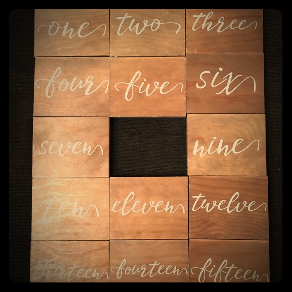 Table numbers